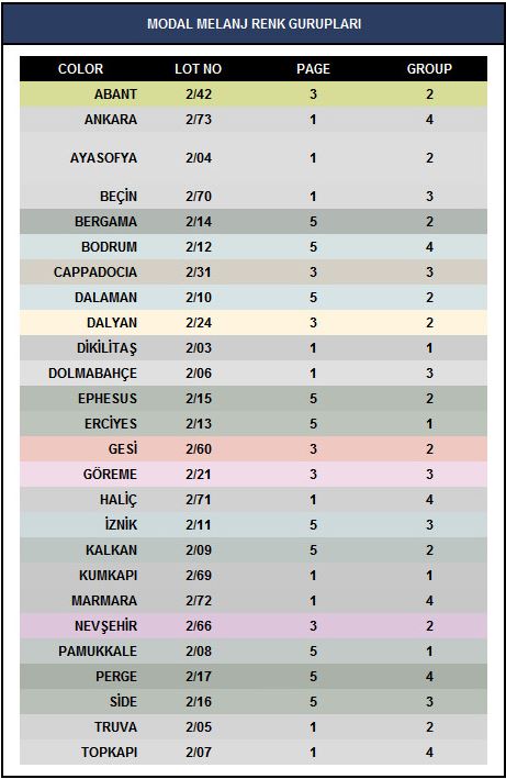 MODAL_MELANJ_RENK_GRUPLARI.jpg